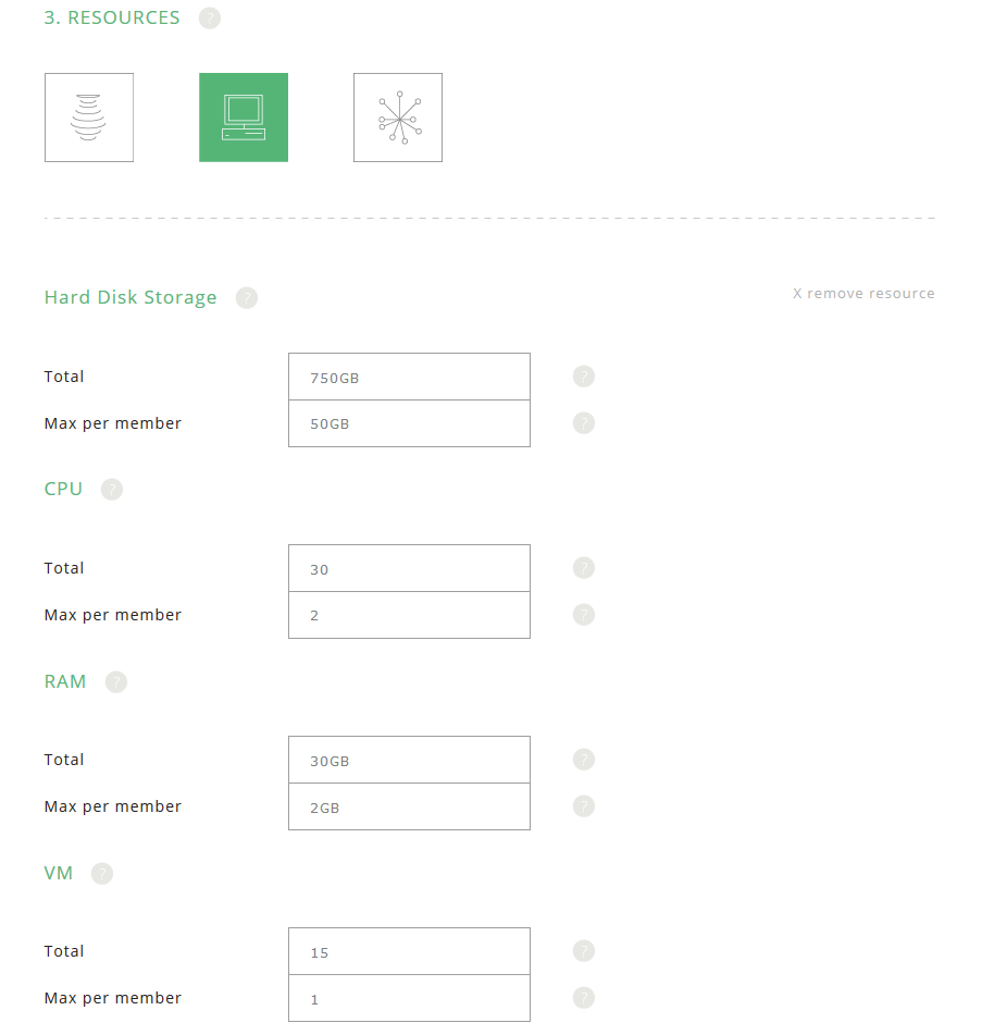 userguide project_membership_options_compute